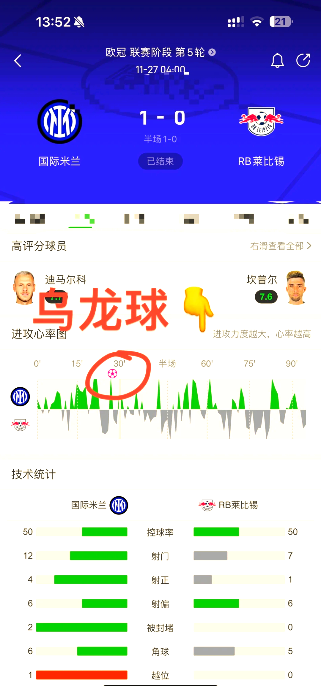 关于明日之星闪耀舞台，莱比锡红牛继续保持不败的信息